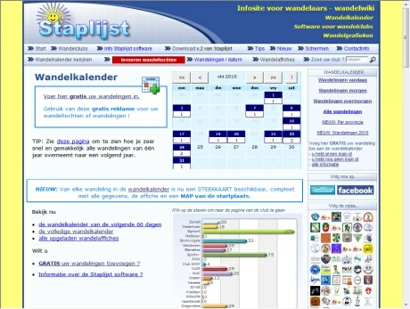 Staplijst Wandelen Wandeling Wandelaars Website